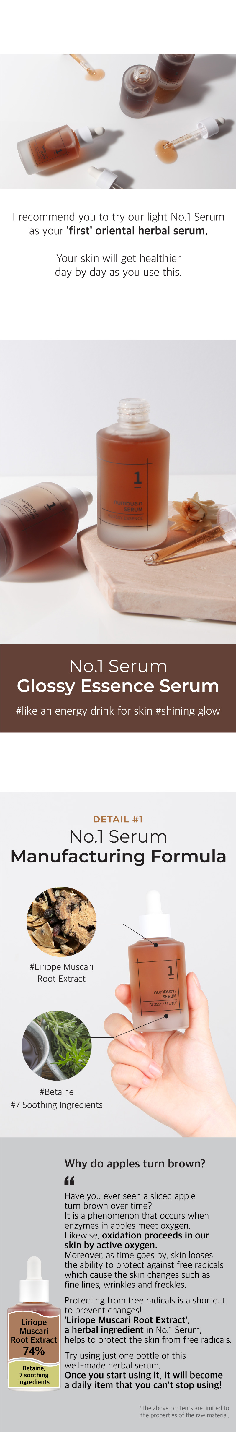 [Numbuzin] No.1 Glossy Essence Serum