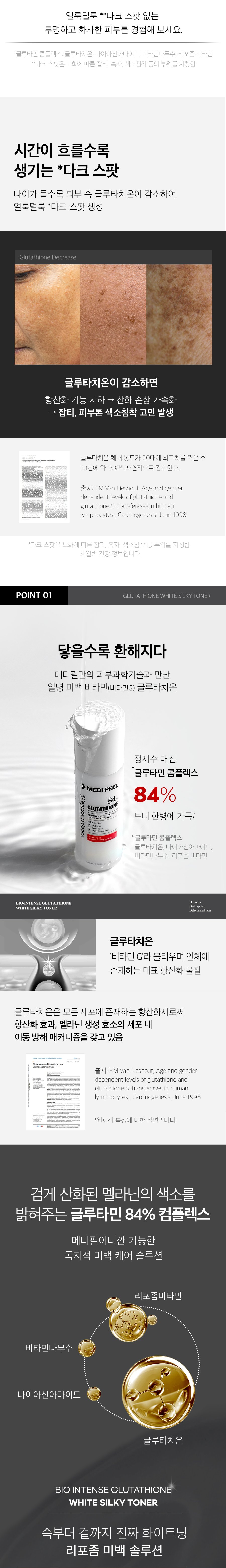 [MEDIPEEL] BioIntense Glutathione White Toner 180ml