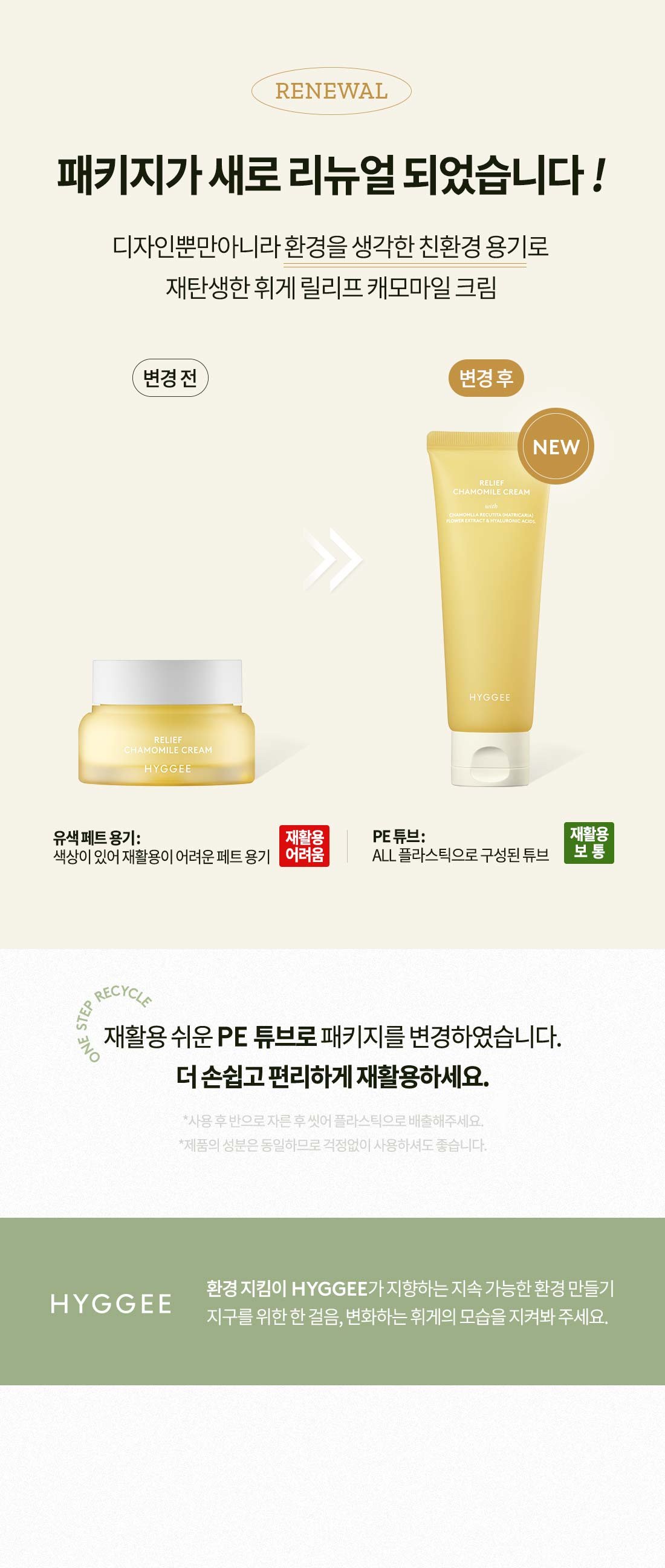 [HYGGEE] Relief Chamomile Cream