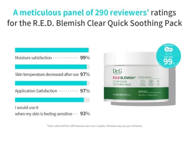 [Dr.G]   R.E.D Blemish Clear Soothing Pads (70ea)