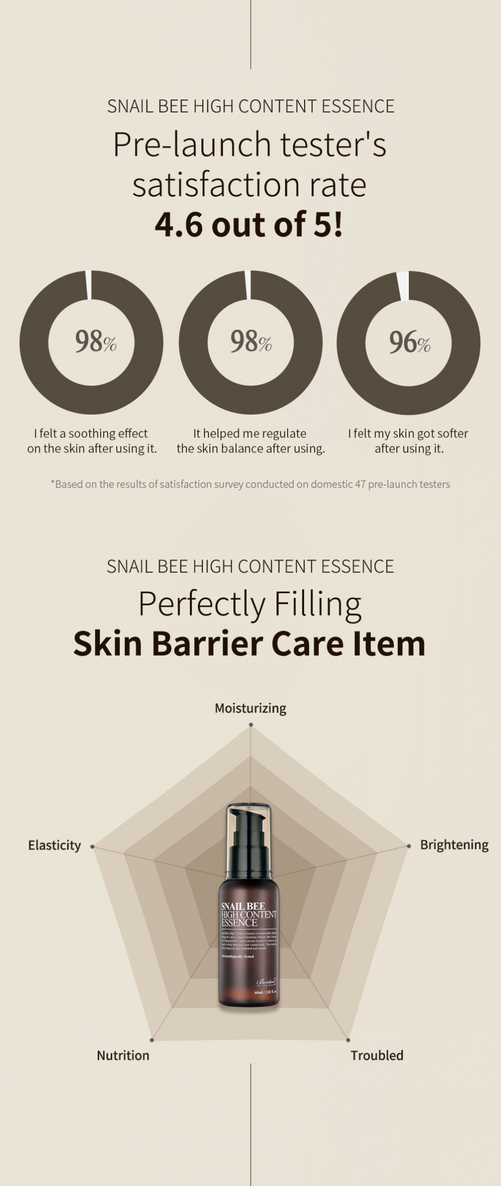 [Benton] Snail Bee High Content Essence 100ml