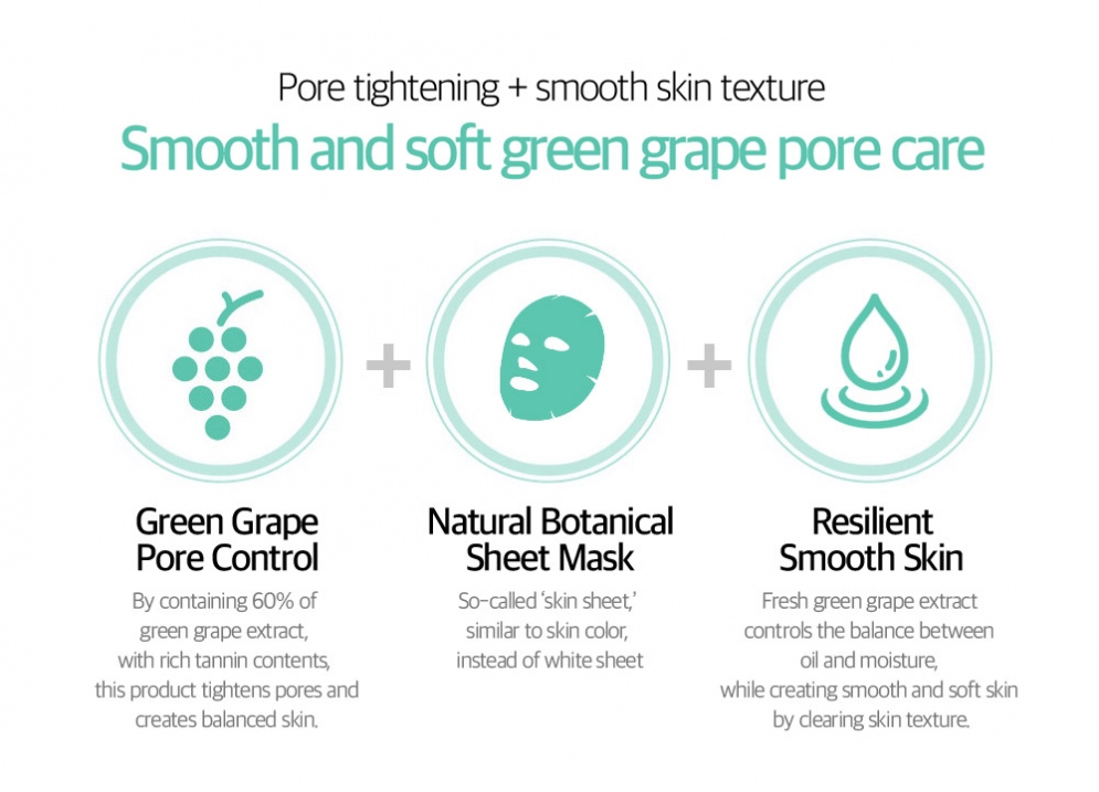 [Frudia] Green Grape Pore Control Mask (10ea)