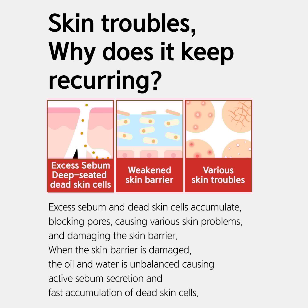 [Nacific] Salicylic Acid Serum 50ml