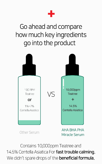 [SOME BY MI]  AHA.BHA.PHA 30 Days Miracle Serum