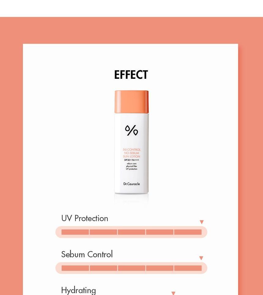 [Dr.Ceuracle] *renewal* 5α Control No-Sebum Sun Lotion 50ml