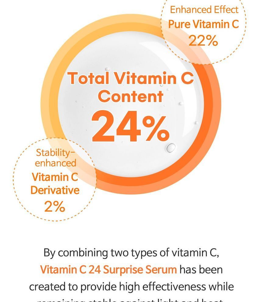 [Tiam] Vitamin C24 Surprise Serum