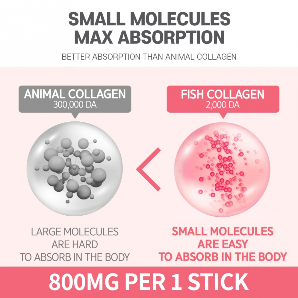 [BOTO] Low Molecular Collagen C (30 Sticks)