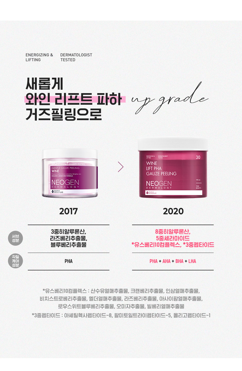 [Neogen] *renewal* Wine Lift PHA Gauze Peeling (30ea)