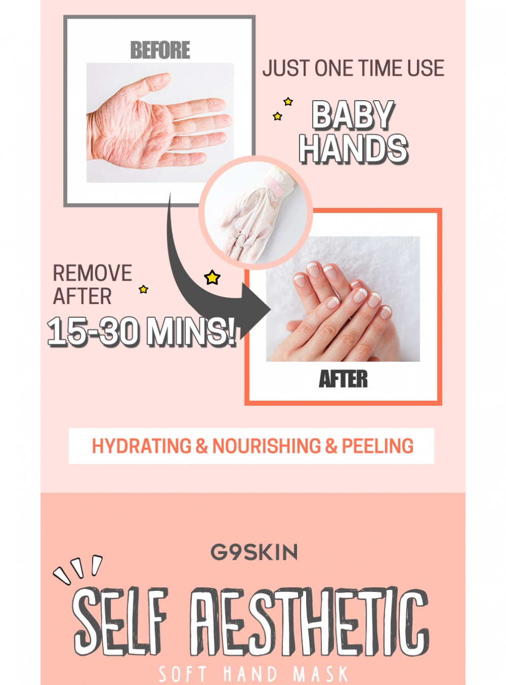 [G9SKIN] Self Aesthetic Soft Hand Mask 5P