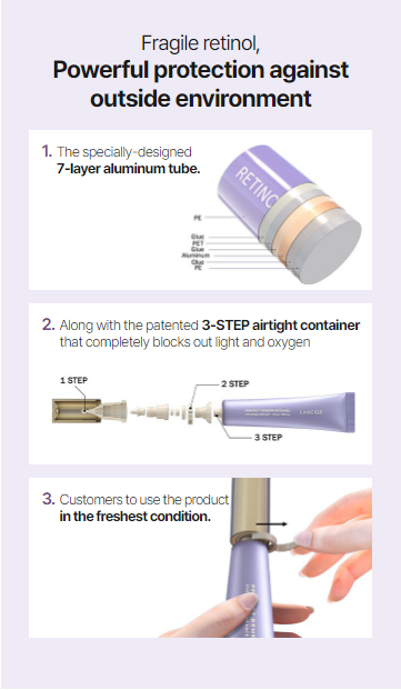 [Laneige] Perfect Renew Retinol Eye Cream for Face 15ml