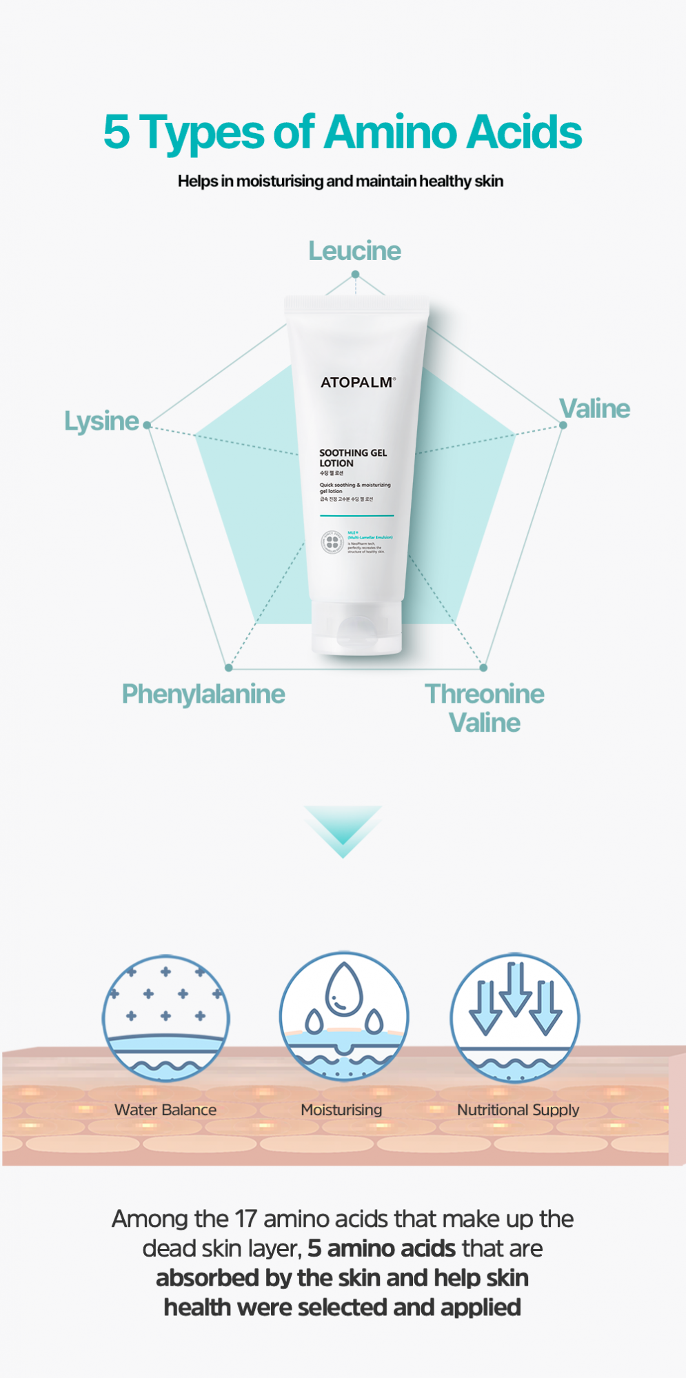 [ATOPALM] *renewal* Soothing Gel Lotion 120ml