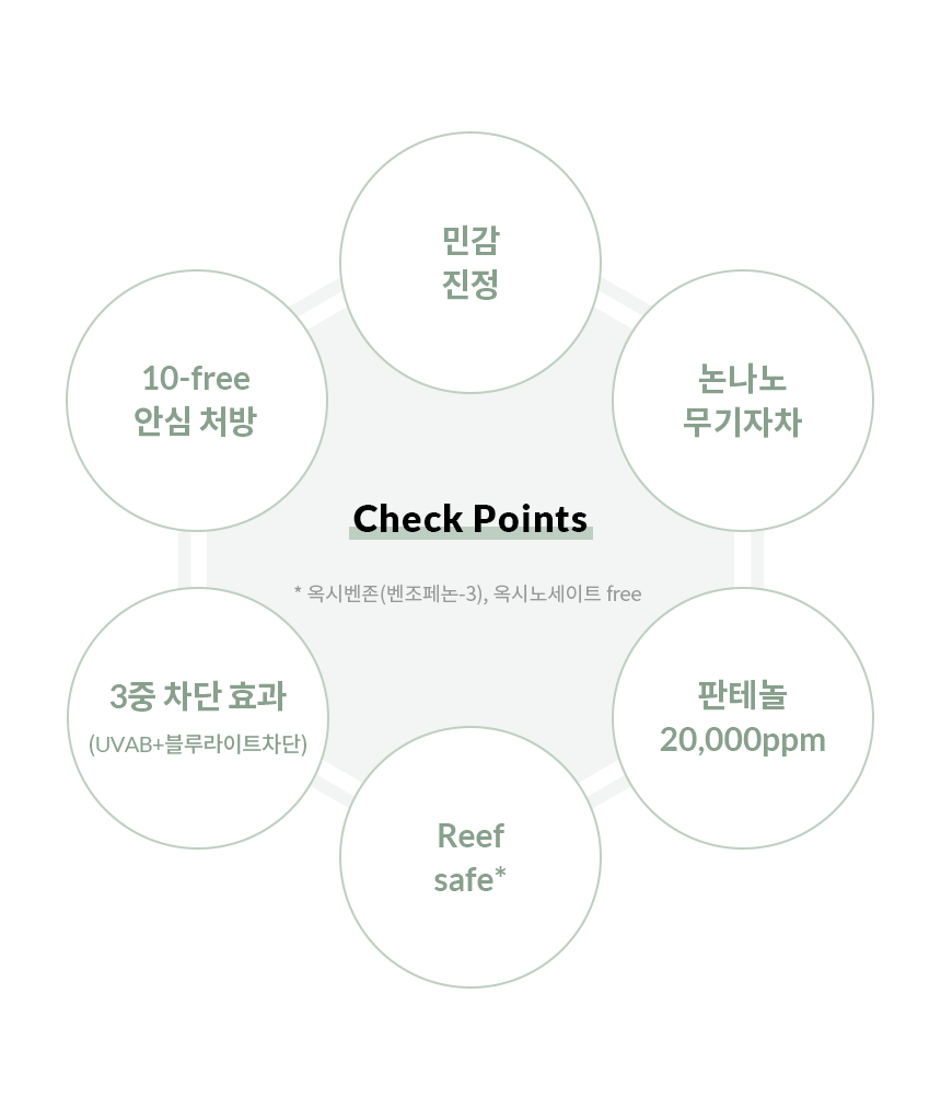 [ABOUT ME] Be Clean Relief Sun SPF50+ PA++++ 50ml