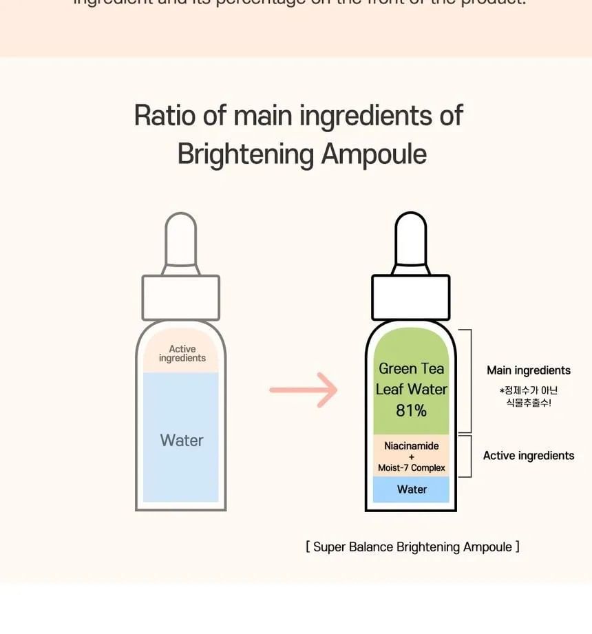 [Barr Cosmetics] *renewal* Super Balance Brightening Ampoule 50ml