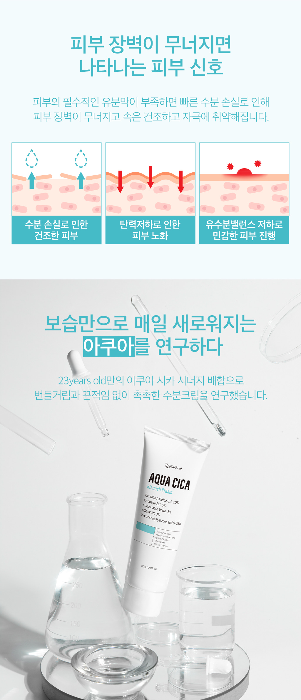 [23 years old] Aqua Cica Blemish Cream