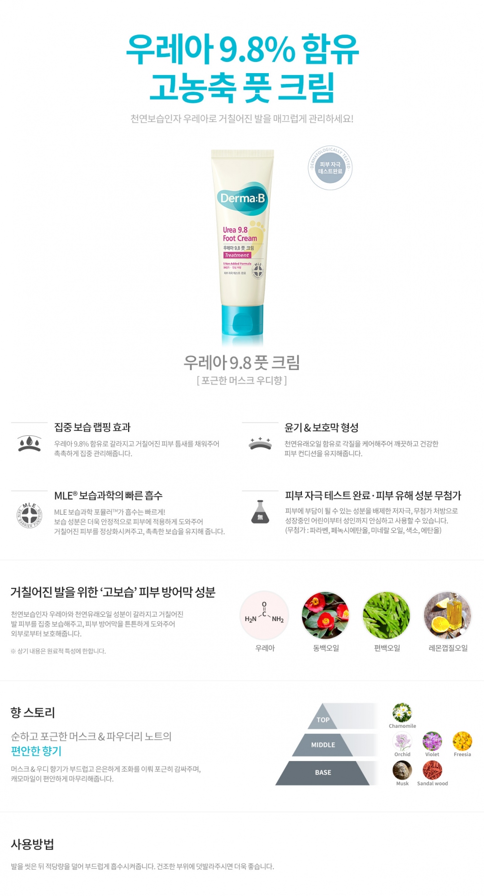 [Derma-B] Urea 9.8 Foot Cream 80ml