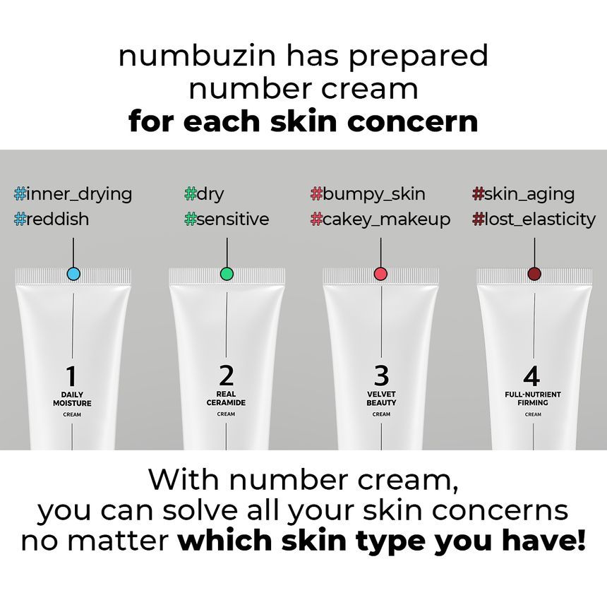 [Numbuzin] No.3 Velvet Beauty Cream 60ml