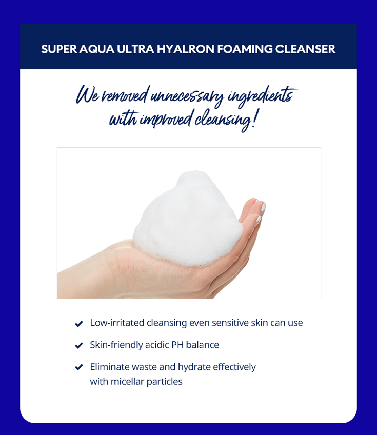 [Missha] Super Aqua Ultra Hyalron Cleansing Foam 200ml