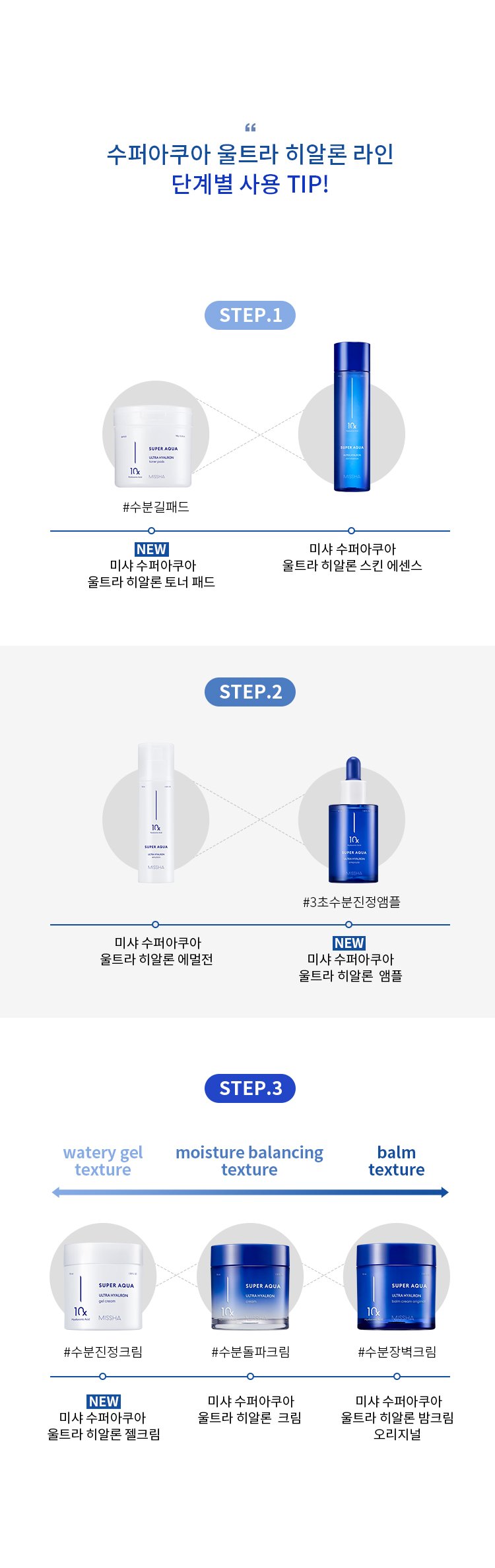 [Missha] *renewal* Super Aqua Ultra Hyalron Skin Essence 200ml