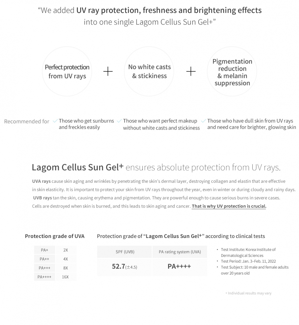 [Lagom] *renewal* Cellus Sun Gel+ SPF50+ PA++++