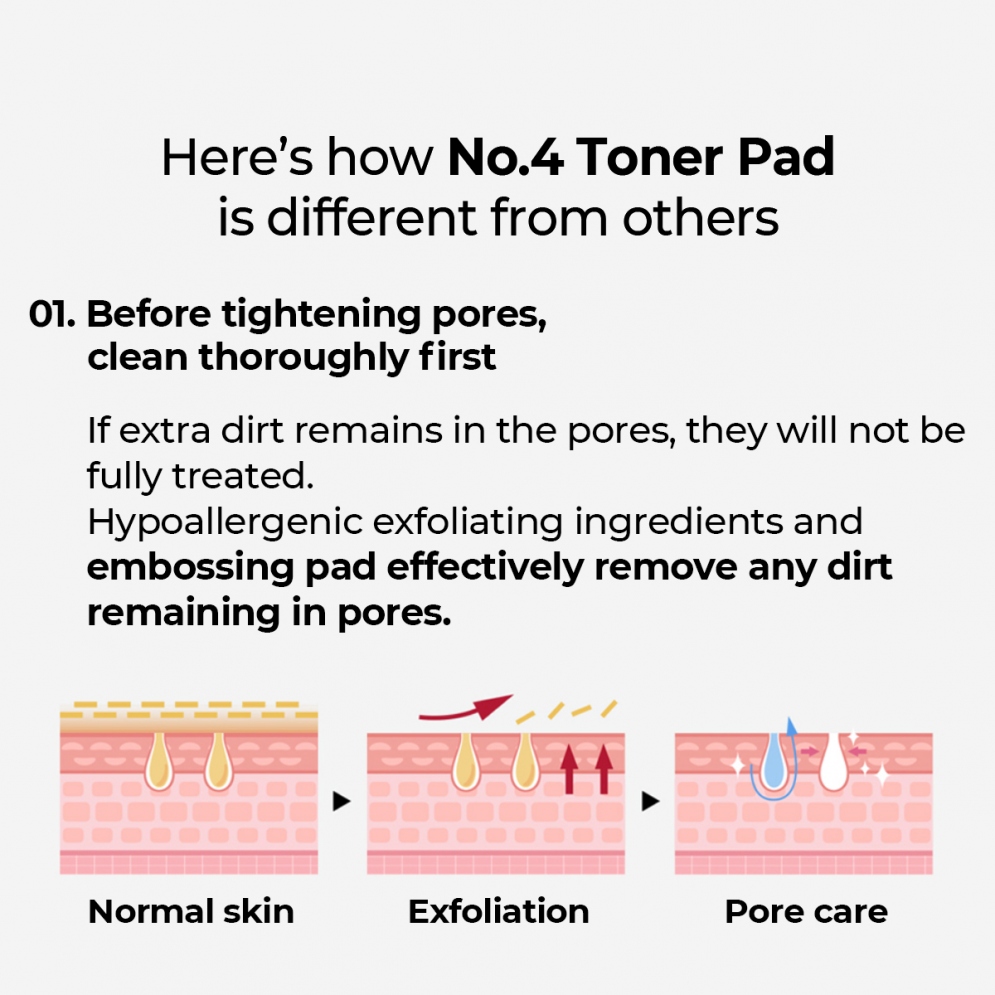 [Numbuzin] No.4 Pore Zero Peeled Egg Toner Pad (190ml *70ea )