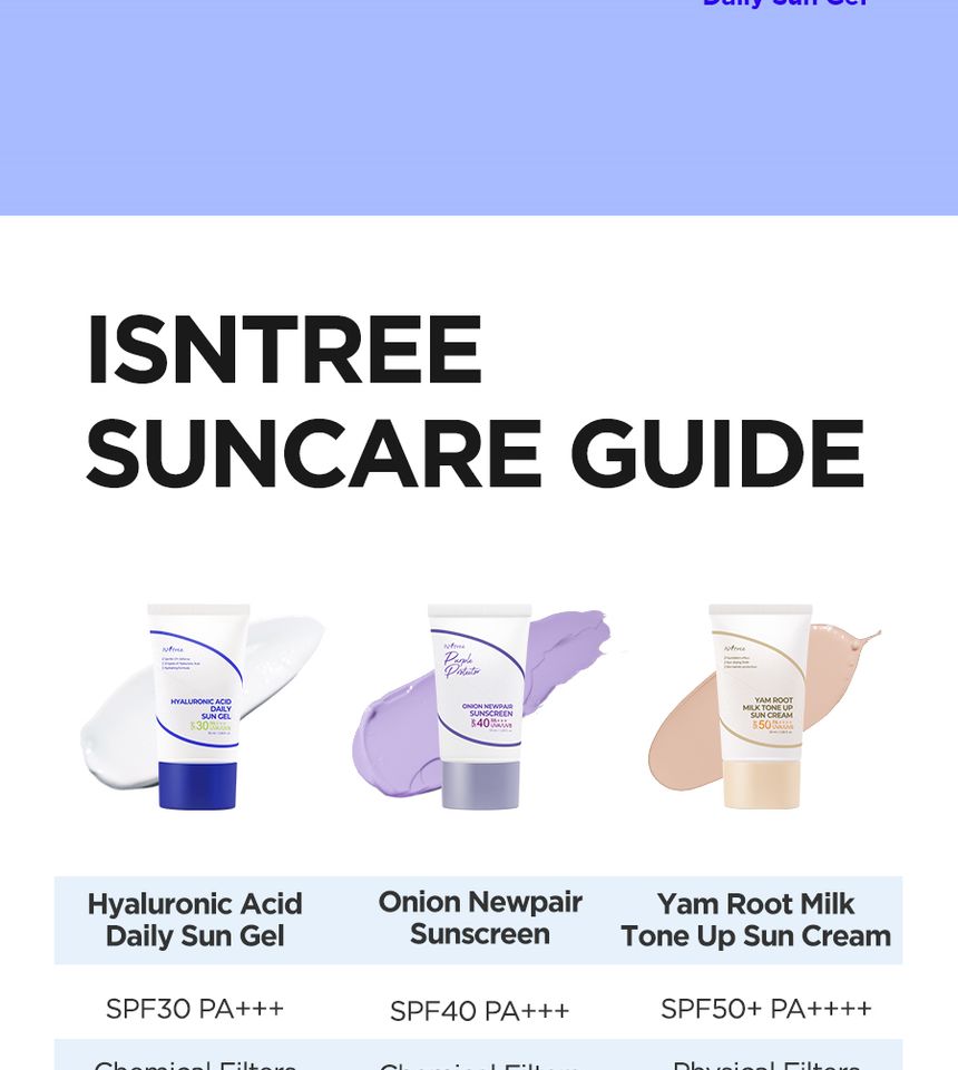 [Isntree] Hyaluronic Acid Daily Sun Gel 50ml