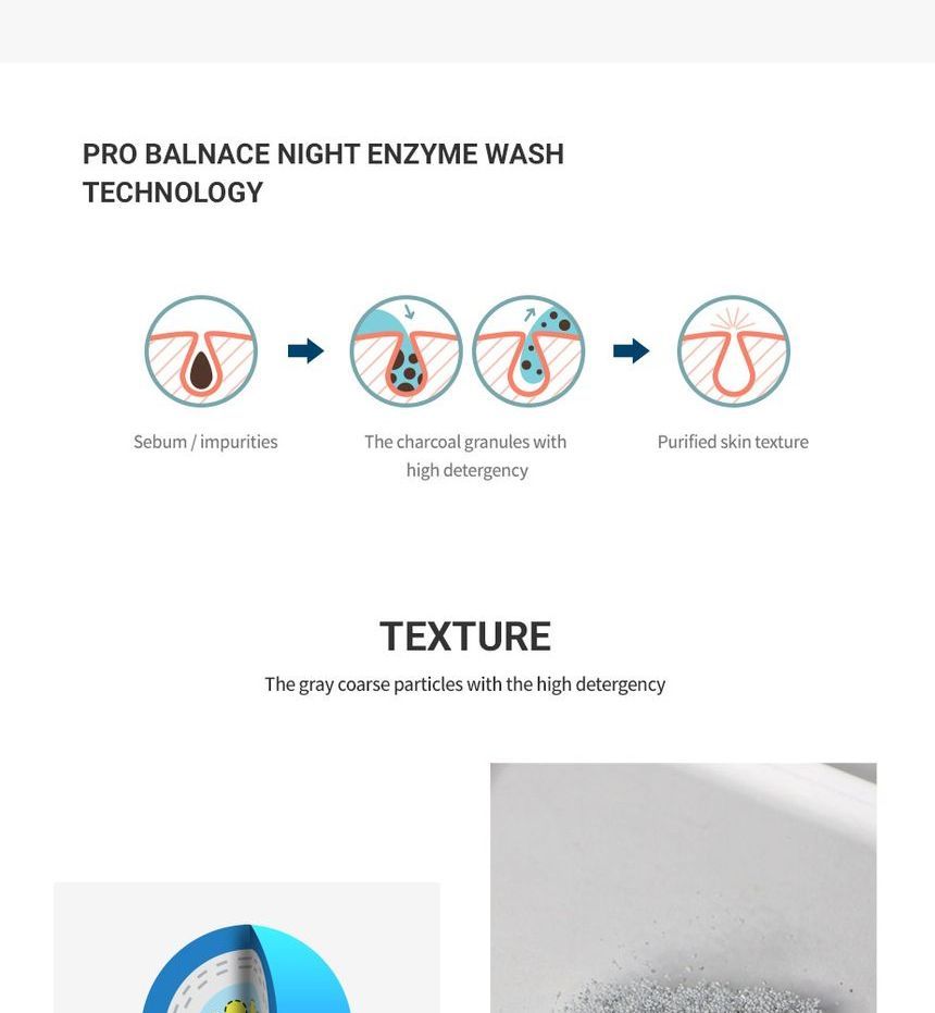 [Dr.Ceuracle] Pro-Balance Night Enzyme Wash 50ml