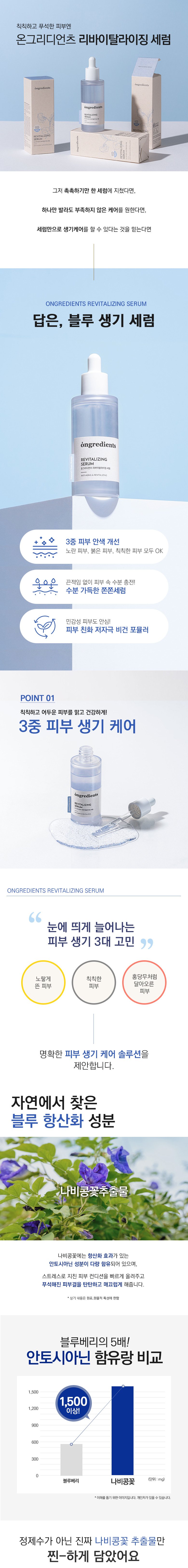 [Ongredients] Complexion Serum Promotional Set [Serum 50ml + Toner 30ml]