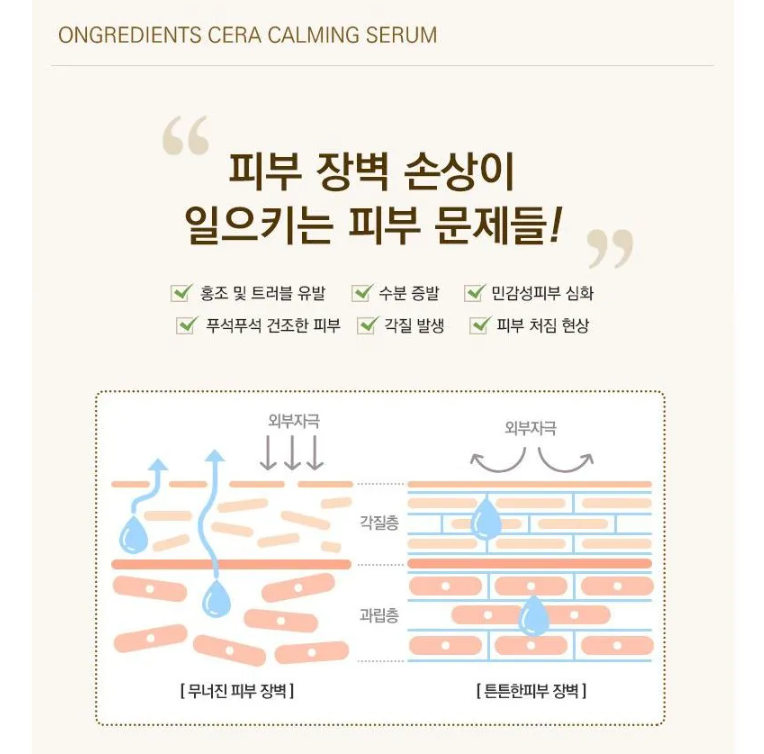 [Ongredients] Cera calming serum 50ml