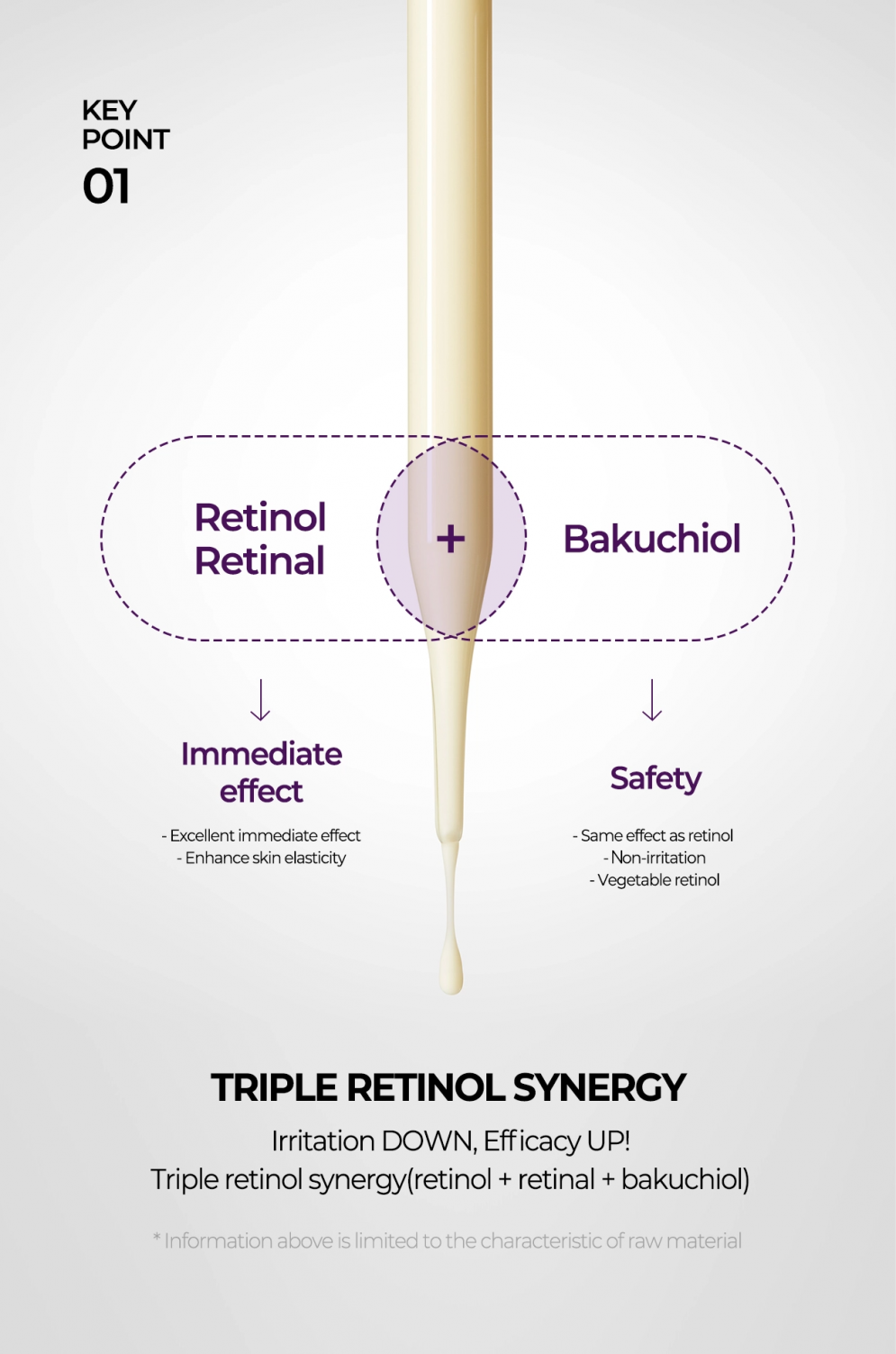 [SOME BY MI] Retinol Intense Reactivating Serum 30ml