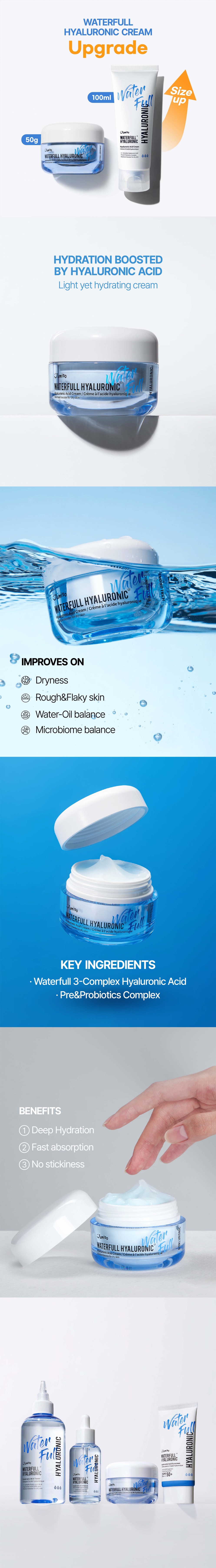 [Jumiso] Waterfull Hyaluronic Cream 50ml