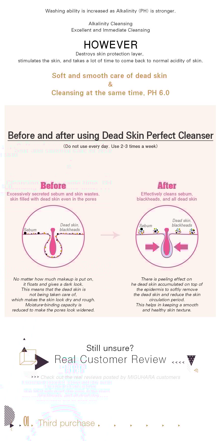 [MIGUHARA] Dead Skin Perfect Cleanser Origin 200ml