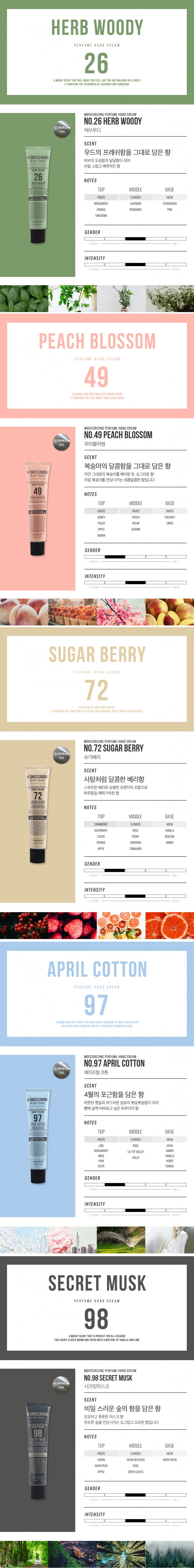 [W.DRESSROOM] Moisturizing Perfume Hand Cream 50ml