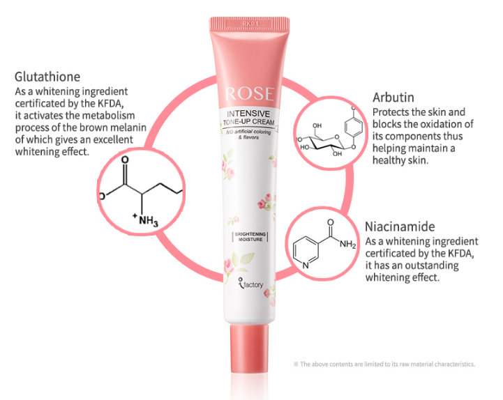 [SOME BY MI] Rose Intensive Tone-Up Cream 50ml