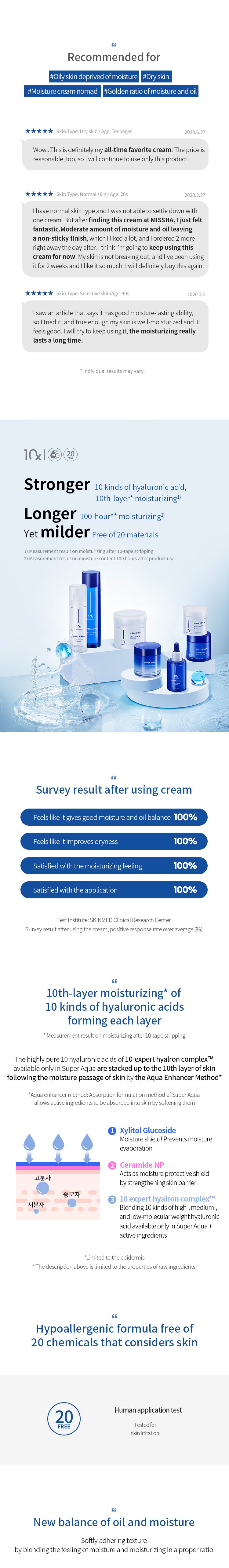 [Missha] *renewal* Super Aqua Ultra Hyalron Cream 70ml