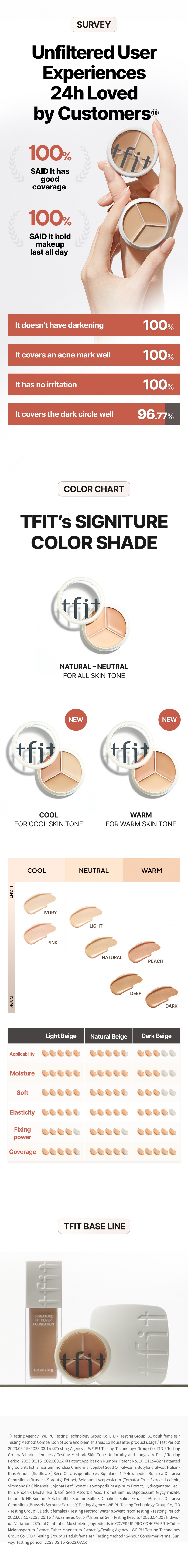 [TFIT] Cover Up Pro Concealer (3 Colors)