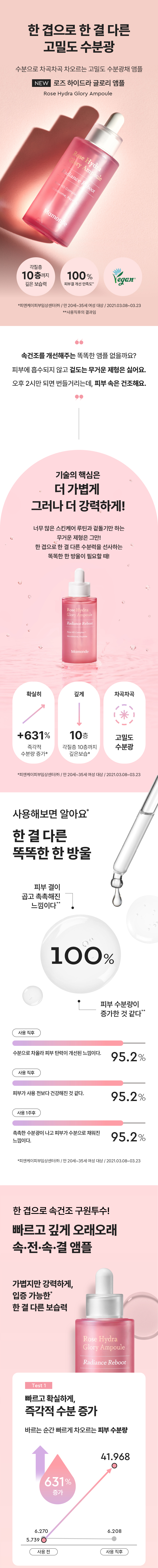 [Mamonde] Rose Hydra Glory Ampoule 50ml