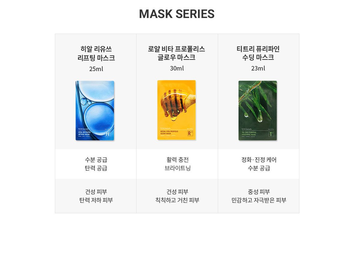 [Dr. Ceuracle] Hyal Reyouth Lifting Mask (10ea)