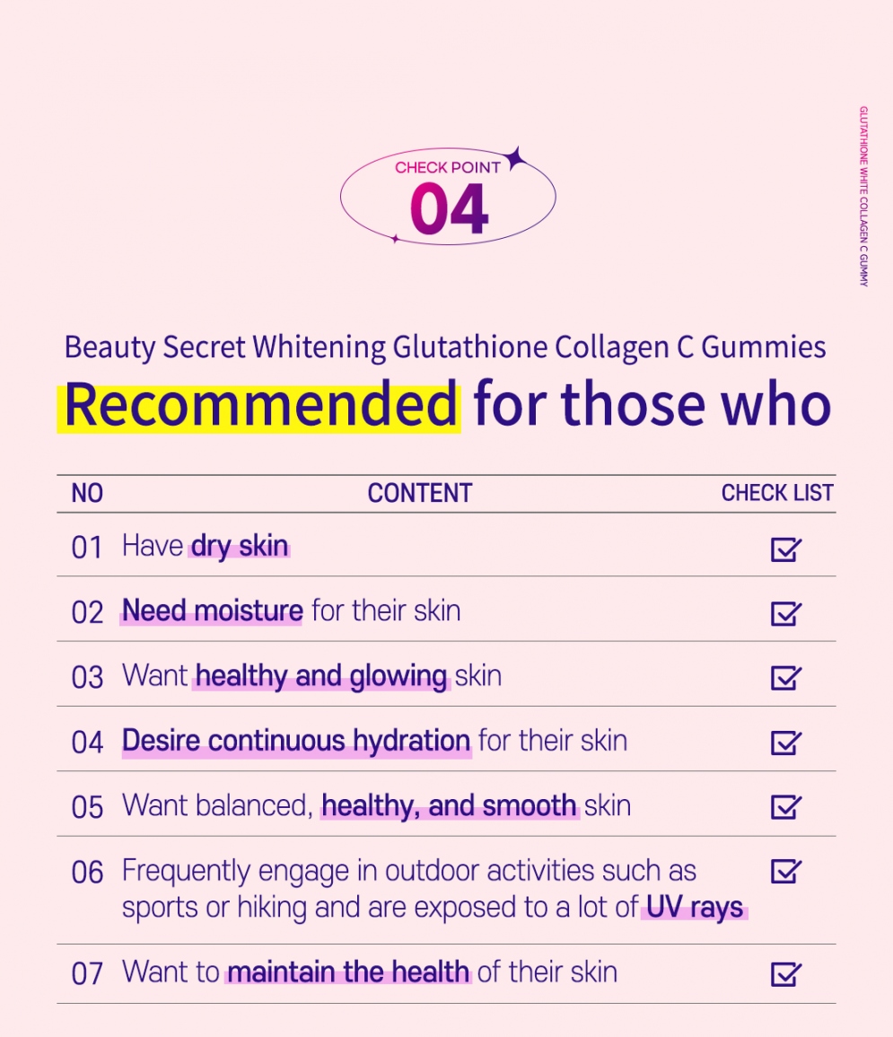 [BOTO] Beauty Secret Whitening Glutathione Collagen C Gummies (1ea)