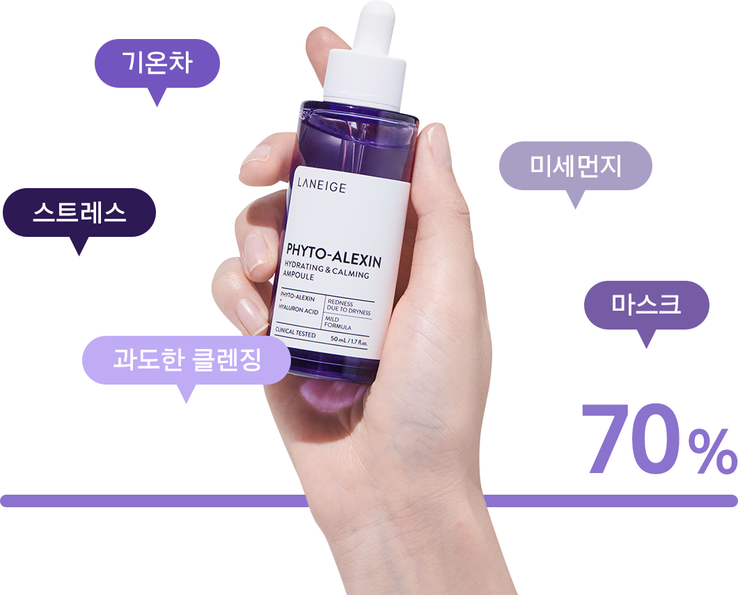 [Laneige] Phyto-Alexin Hydrating&Calming Ampoule 50ml