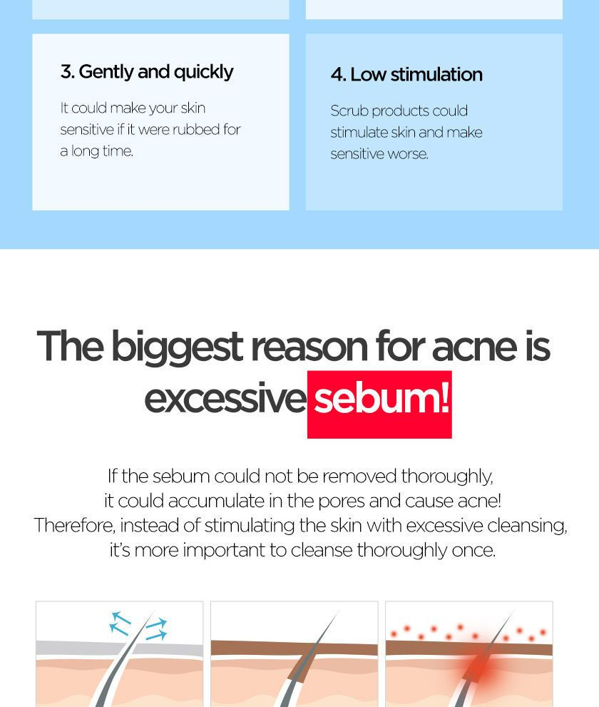 [G9SKIN] AC Solution ACNE Foam Cleanser