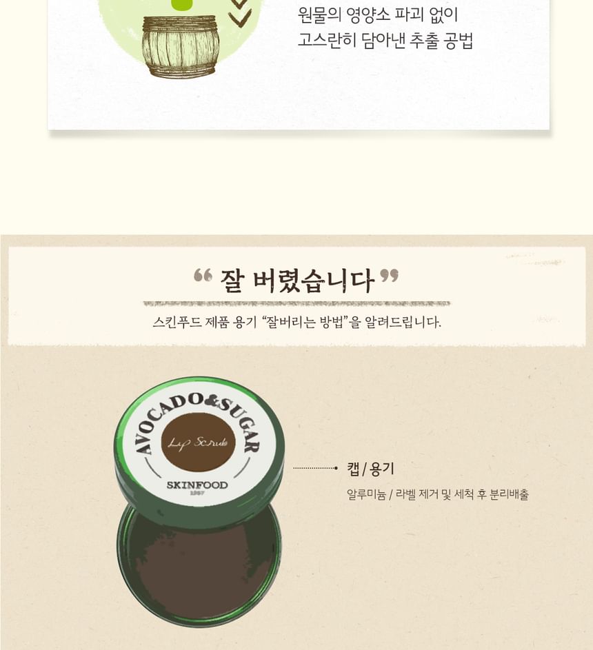 [Skinfood] *renewal* Avocado & Sugar Lip Scrub 14g