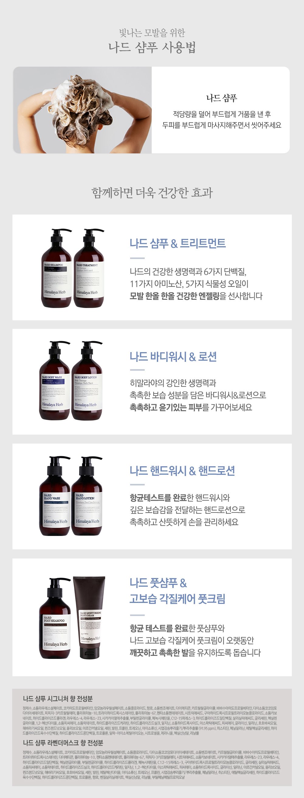 [NARD] *Mini* Nard Shampoo 100ml