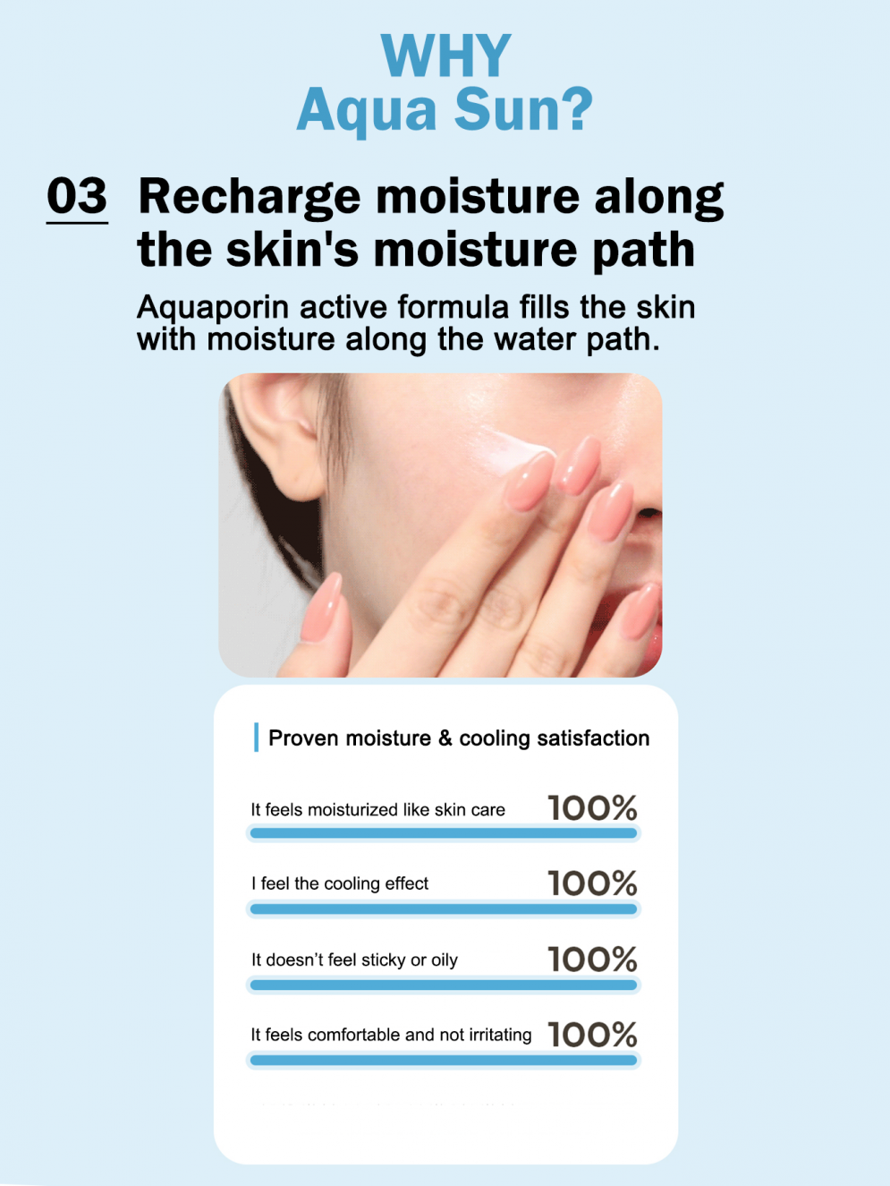 [Missha] *renewal* All-Around Safe Block Aqua Sun Gel 50ml