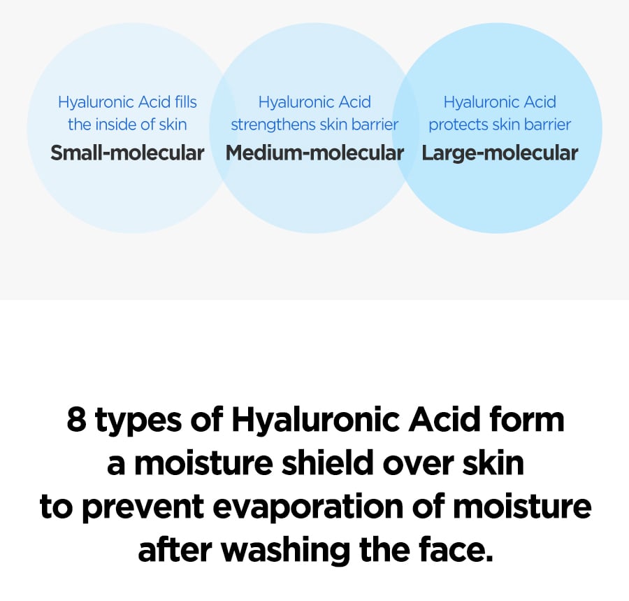 [Isntree] Hyaluronic Acid Low-pH Cleansing Foam 150ml