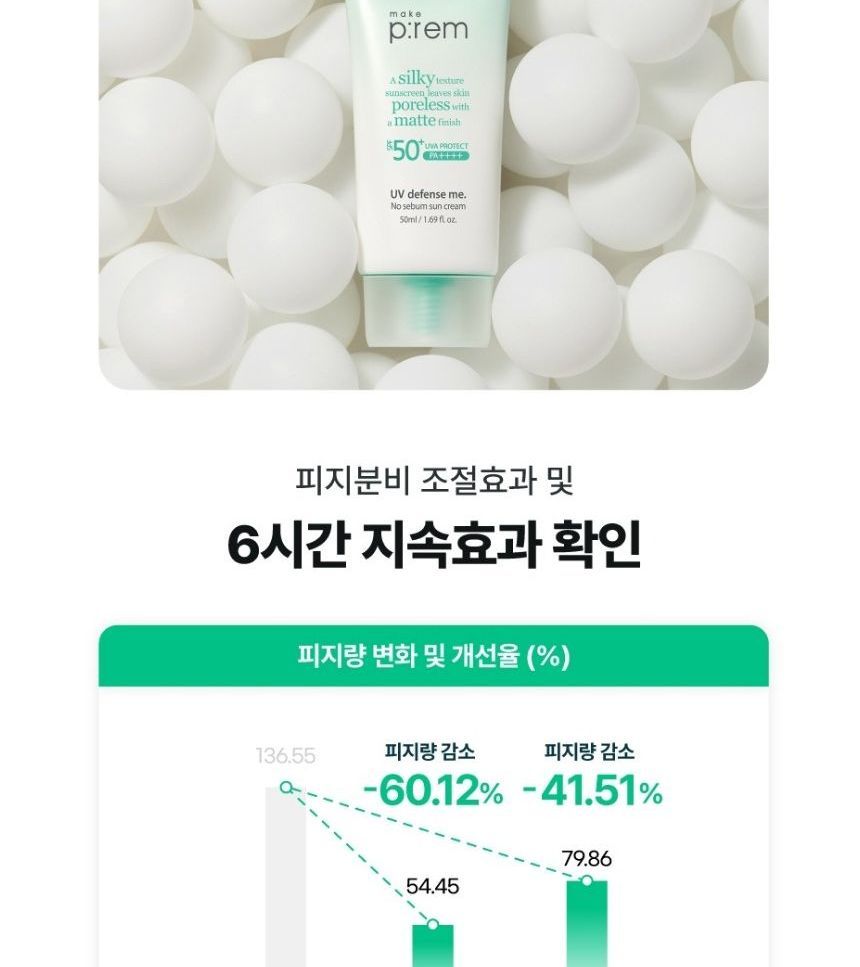 [make p:rem] UV defense me No Sebum Sun cream 50ml