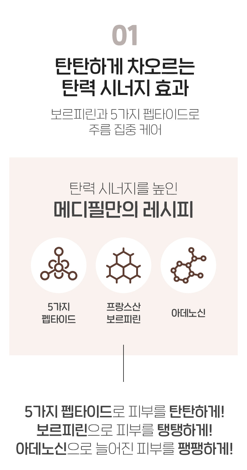 [MEDIPEEL] Bortox Peptide Cream 50ml