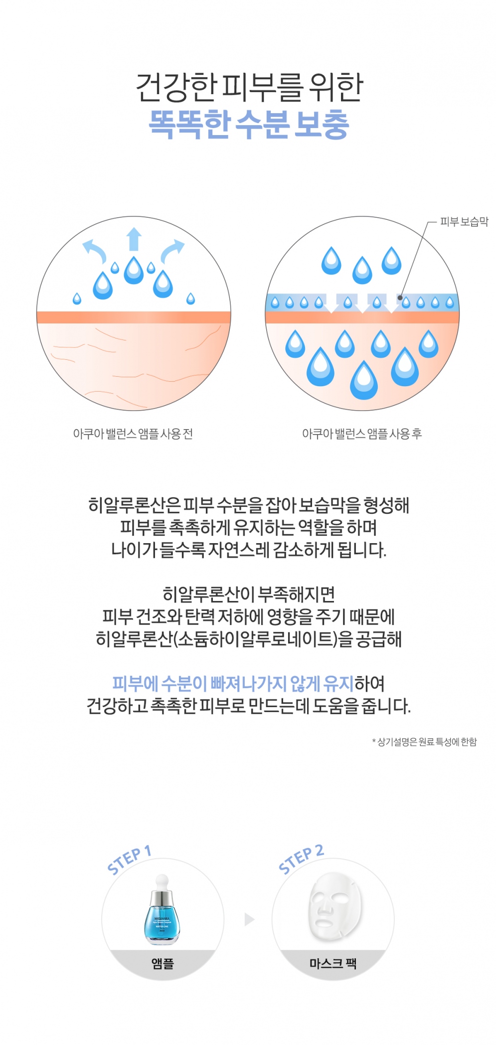 [MIGUHARA] 2-Step Aqua Balance Mask Pack (1EA)