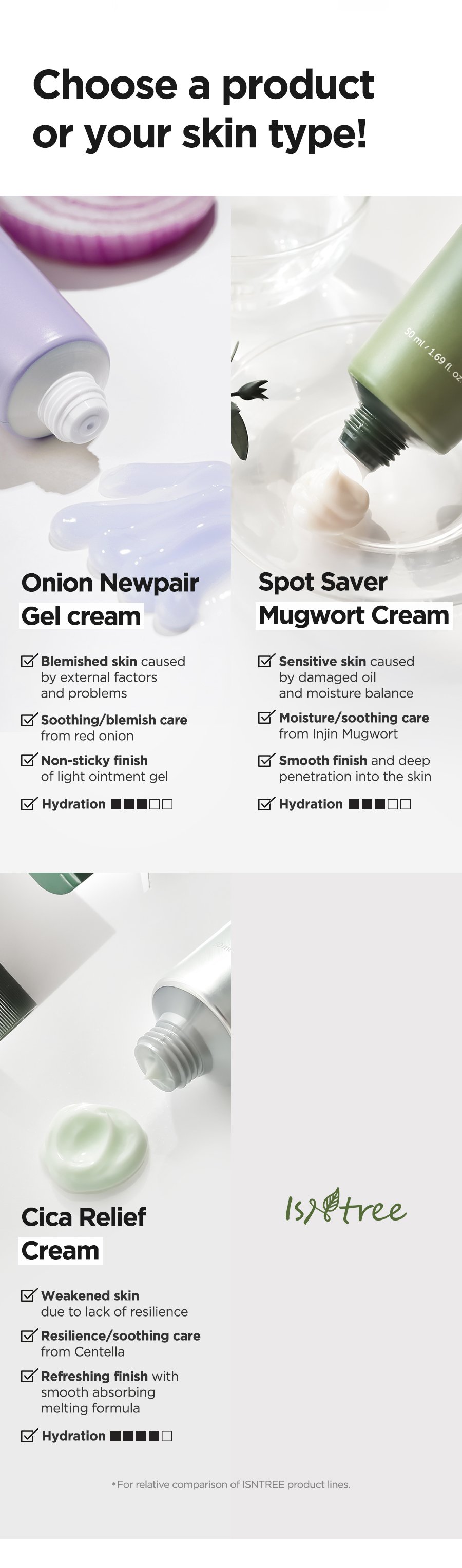 [Isntree] Onion Newpair Gel Cream 50ml