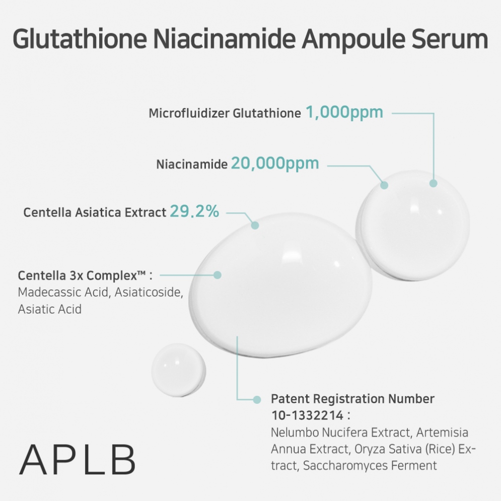 [APLB] Glutathione Niacinamide Ampoule Serum 40ml