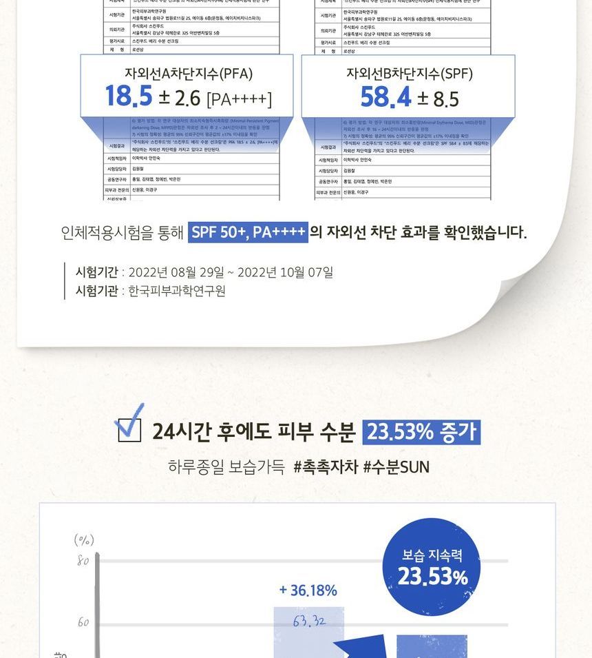 [Skinfood] Berry Moisturizing Suncream 50ml